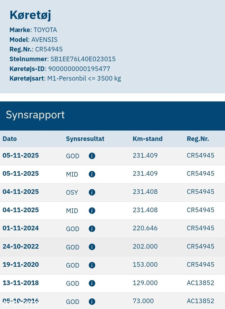Toyota Avensis 1.6 Business Edition - 2