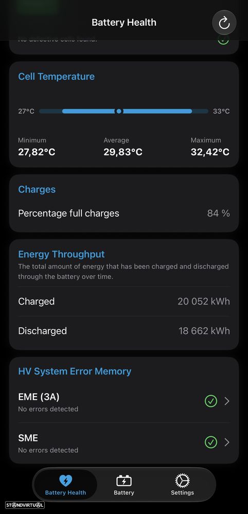 BMW 530 e iPerformance Pack M - 34