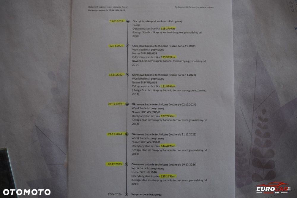 Peugeot 308 1.6 HDi Premium - 25