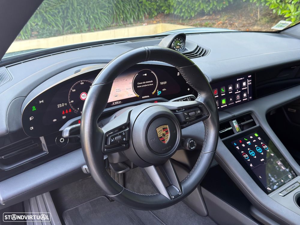 Porsche Taycan Standard - 38