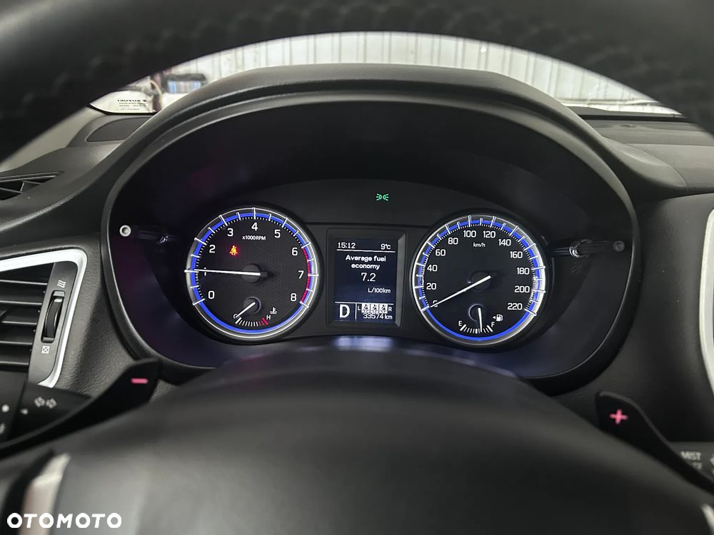 Suzuki SX4 - 17