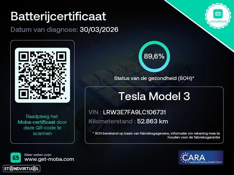 Tesla Model 3 Standard RWD - 25