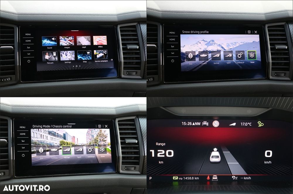 Skoda Kodiaq 2.0 TDI 4X4 DSG SportLine - 29