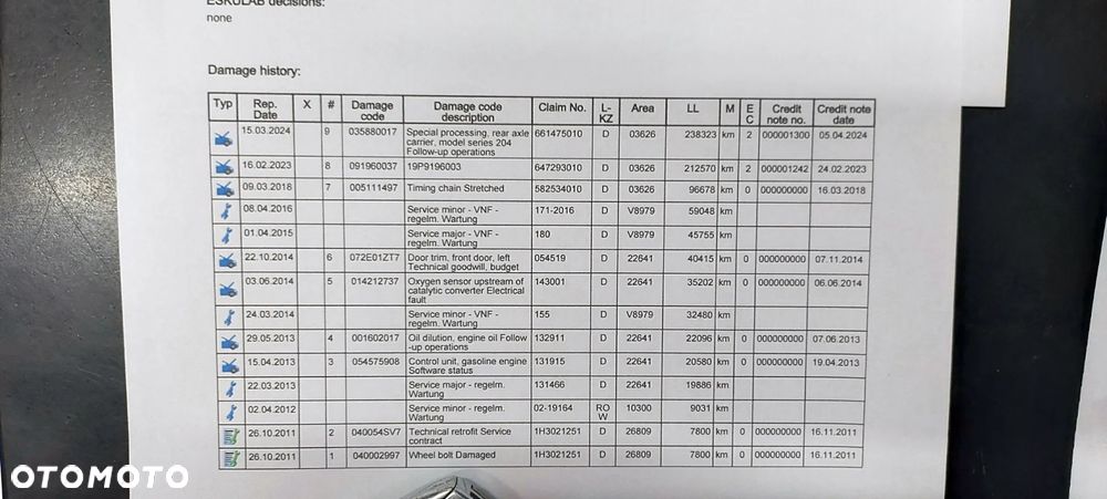 Mercedes-Benz Klasa C - 13