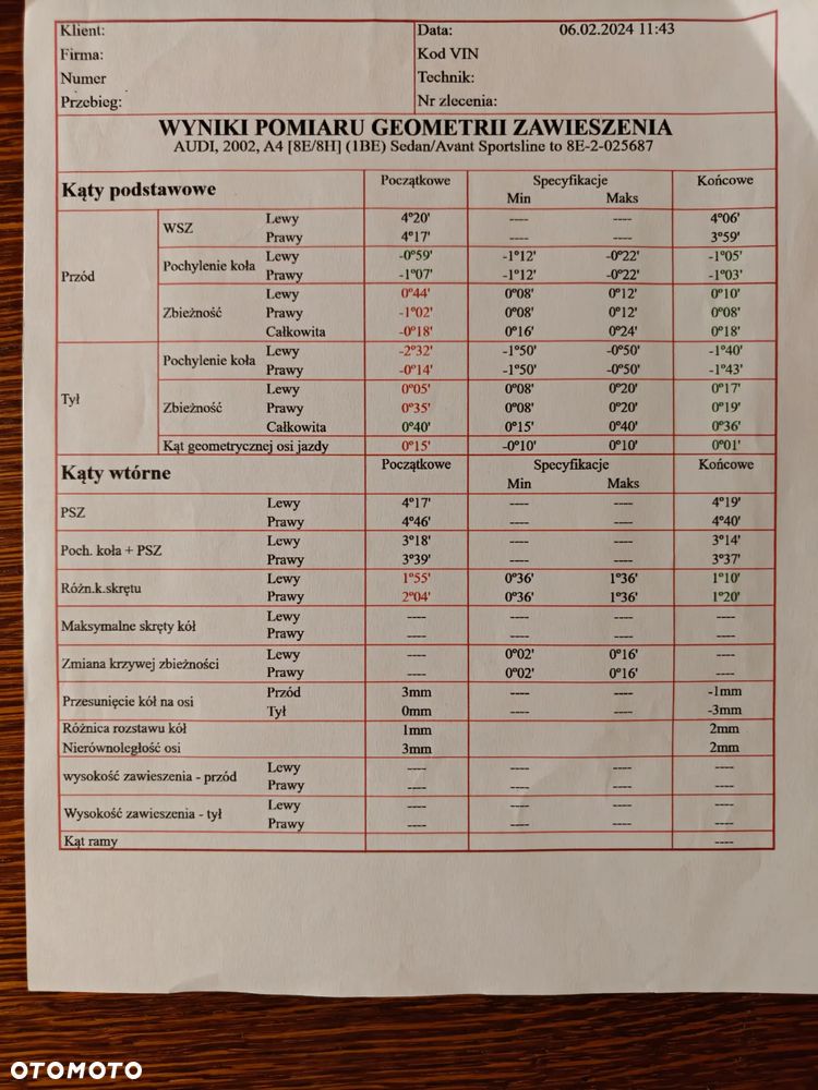 Audi A4 Avant 1.8T - 28
