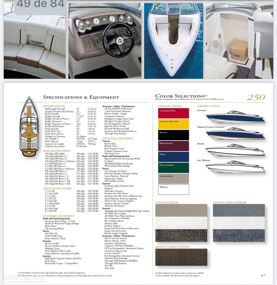 Cobalt Marine 250 - 5