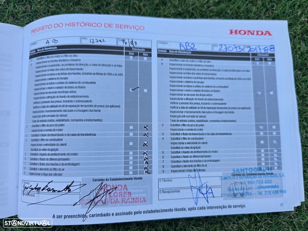 Honda Civic 1.6 i-DTEC Sport - 22