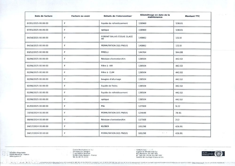 Peugeot 2008 PureTech 155 EAT8 GT - 34