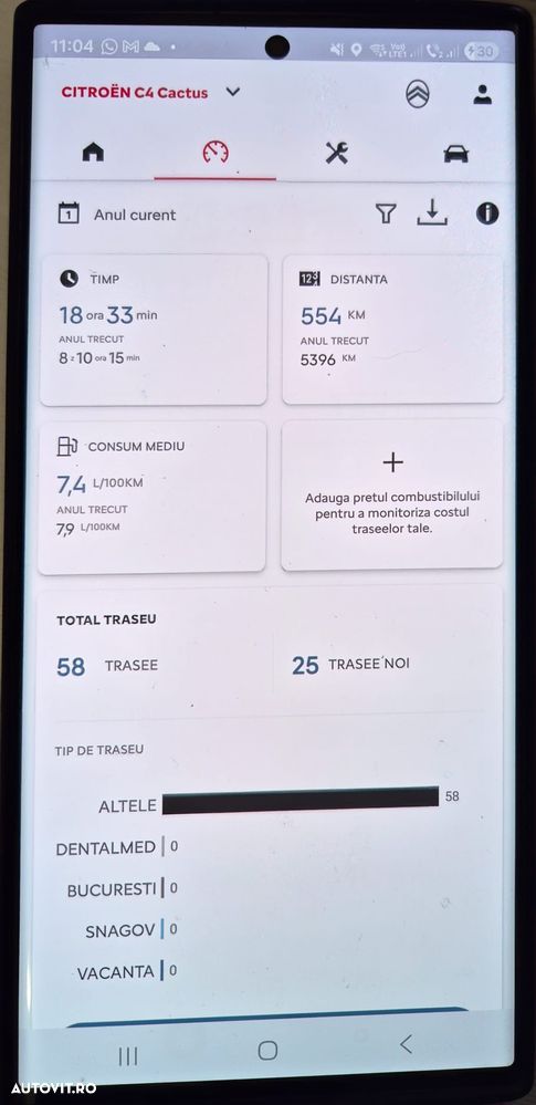 Citroën C4 Cactus PureTech 82 Feel - 30