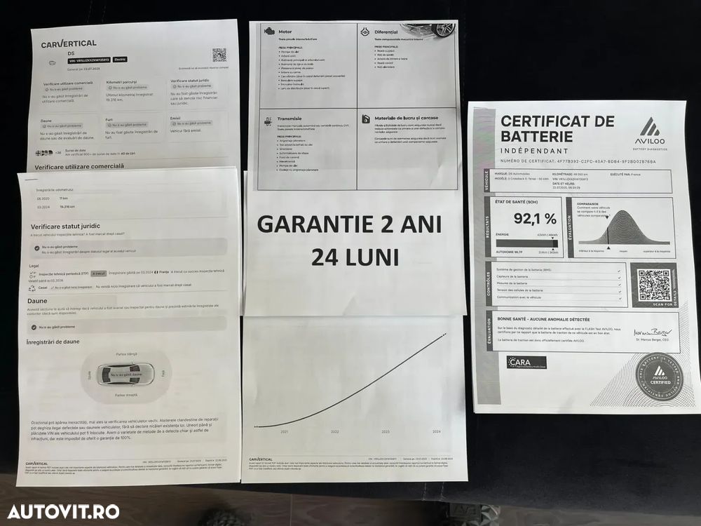 DS Automobiles DS 3 Crossback - 3