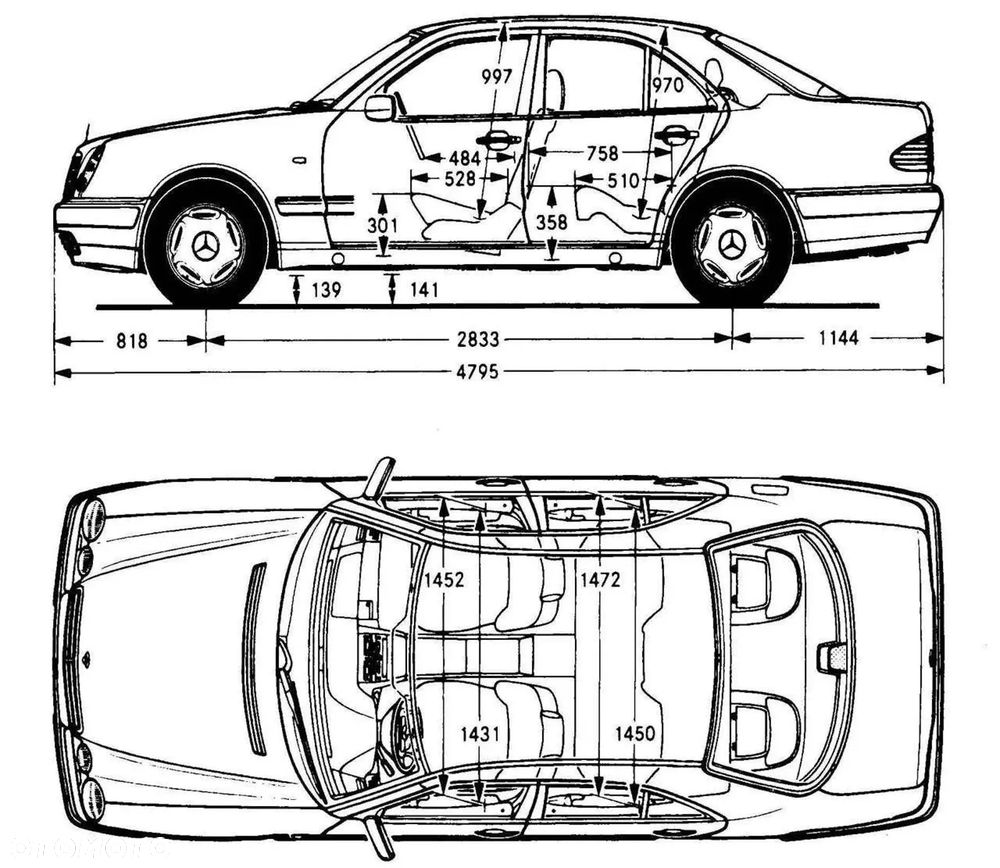 Mercedes-Benz Klasa E 320 Avantgarde - 28