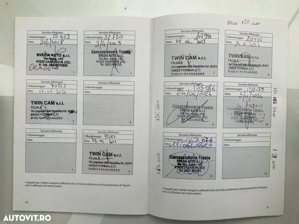 Toyota C-HR Lounge - 36