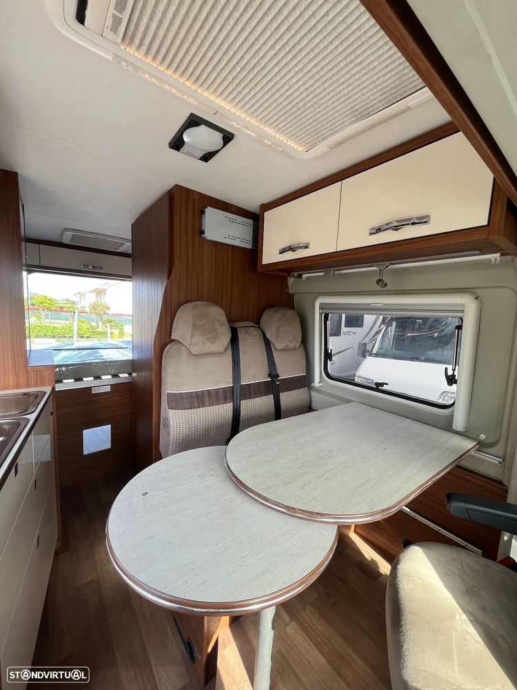 Globecar Globescout Plus - 32