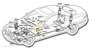 POMPA ABC Po Regeneracj!!! wspomagania zawieszenia serwis diagnostyka Mercedes S w220, Cl w215, SL r230 - 2