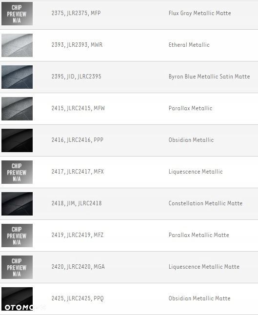 ZAŚLEPKA SPRYSKIWACZA RANGE ROVER VOGUE 18- KOLORY - 8