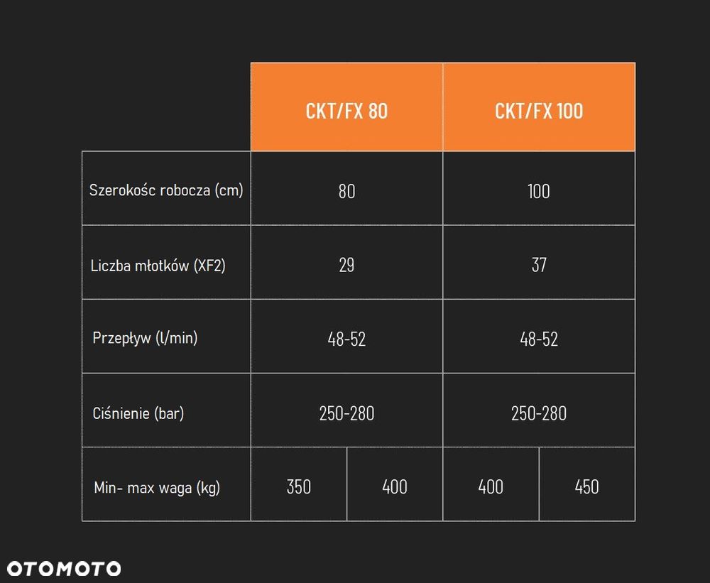 Mulczer hydrauliczny DEMOQ CKT FX 80 - 3