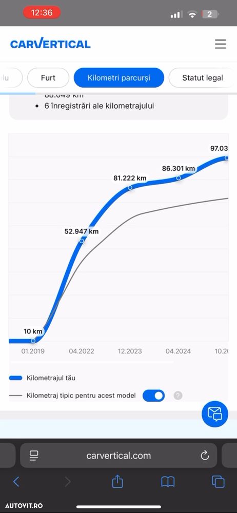 Ford Focus 1.0 EcoBoost Titanium Business - 9