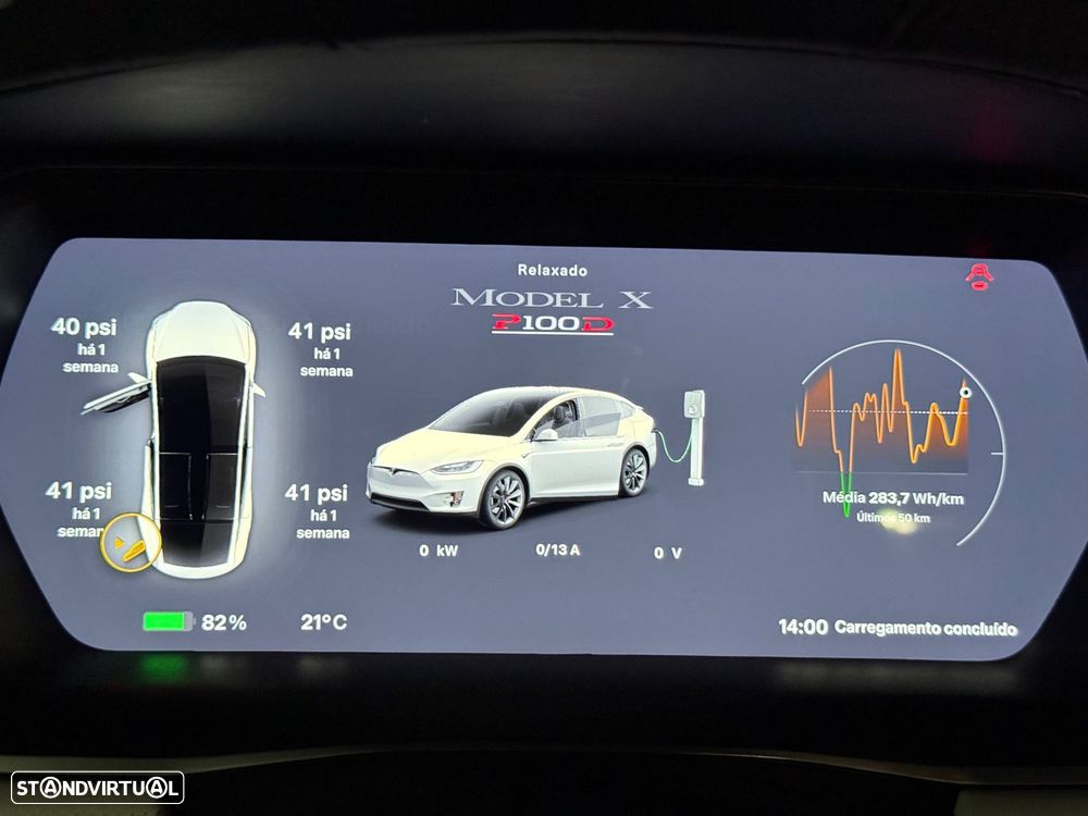 Tesla Model X P100D - 15