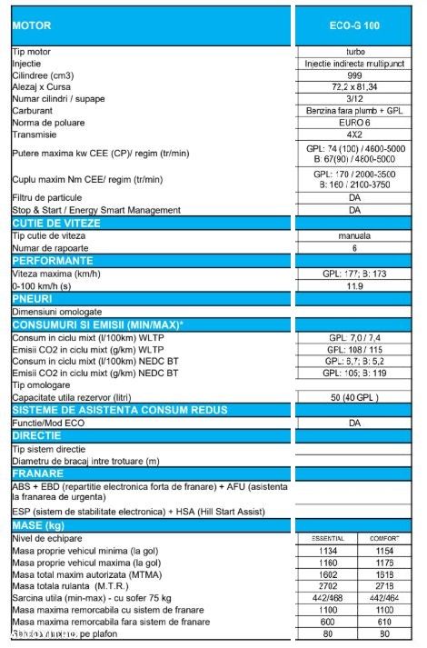 Dacia Sandero Stepway ECO-G 100 MT6 Comfort - 2