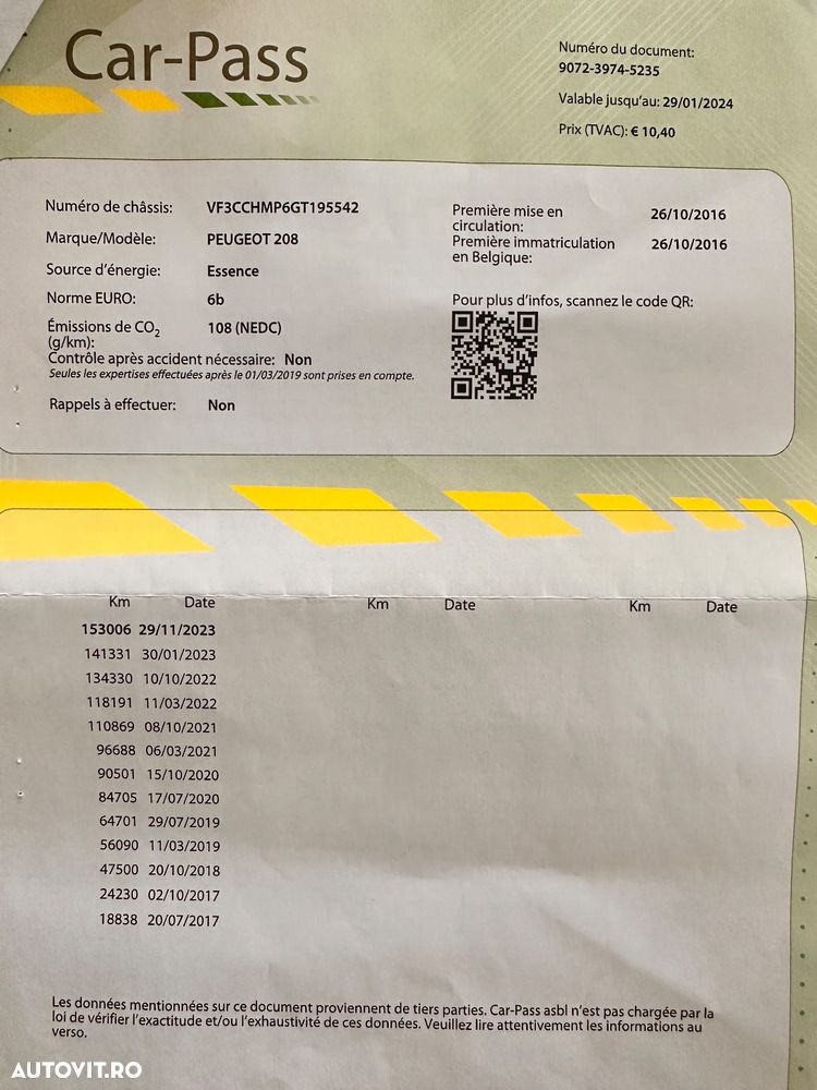 Peugeot 208 PureTech 68 Active - 36