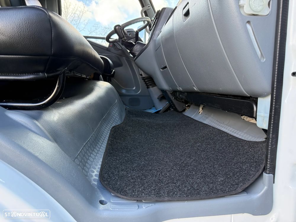 Mitsubishi FUSO CANTER 3C13 - 16