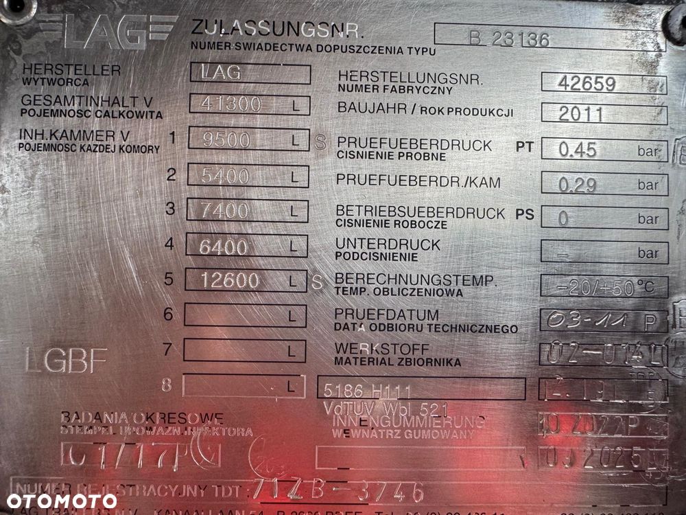 Lag - 14