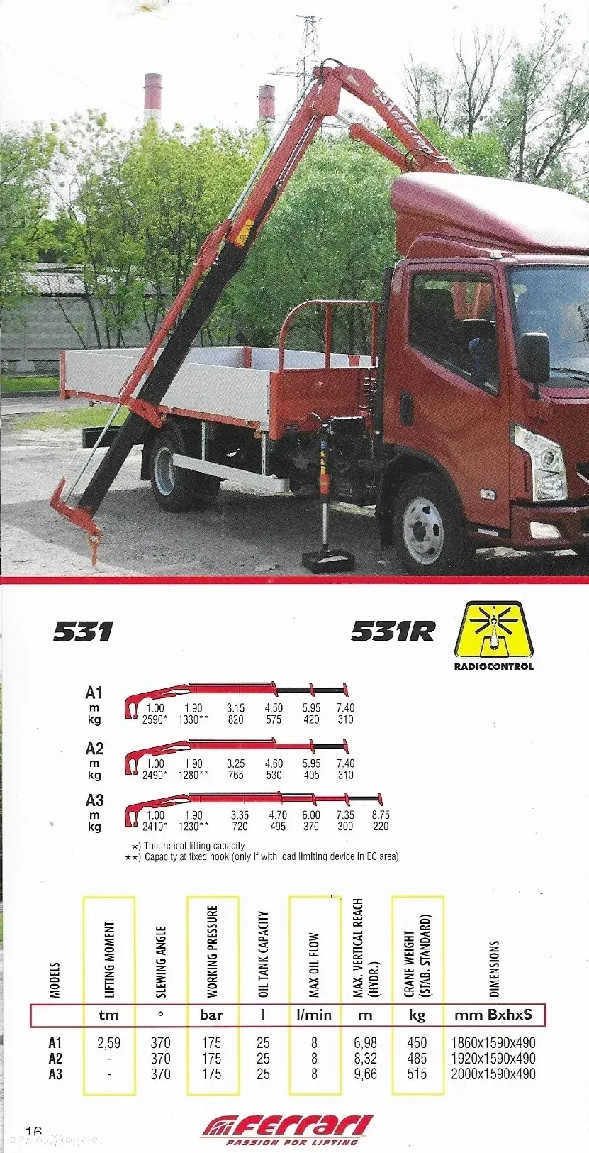 HDS Ferrari 531 A 3 plus 1 Iveco Nissan Renault Mercedes Palfinger Hiab - 8