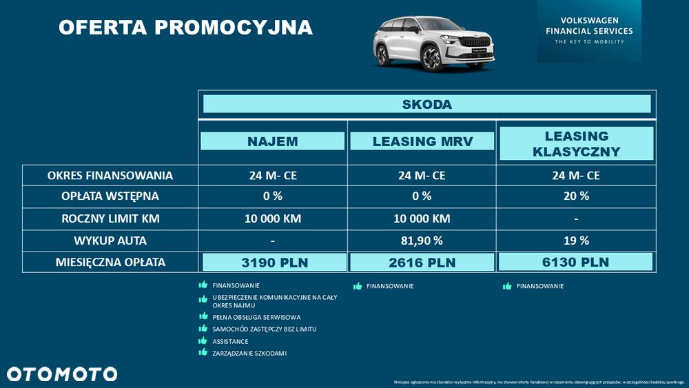Skoda Kodiaq 2.0 TDI 4x4 Sportline DSG - 3