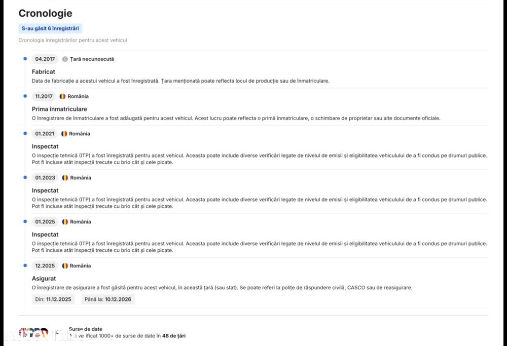 Volkswagen Golf - 11