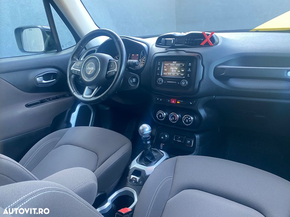 Jeep Renegade 2.0 MultiJet Active Drive 75th Anniversary - 7