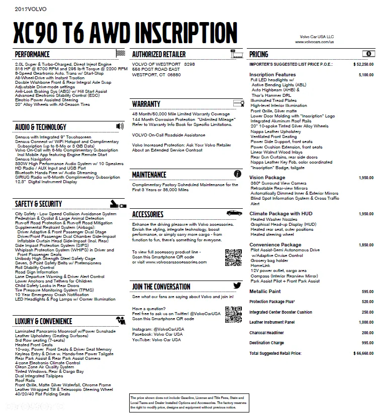 Volvo XC 90 T6 AWD Inscription 7os - 28