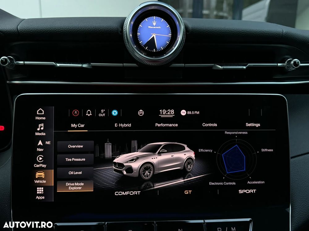 Maserati Grecale GT - 33