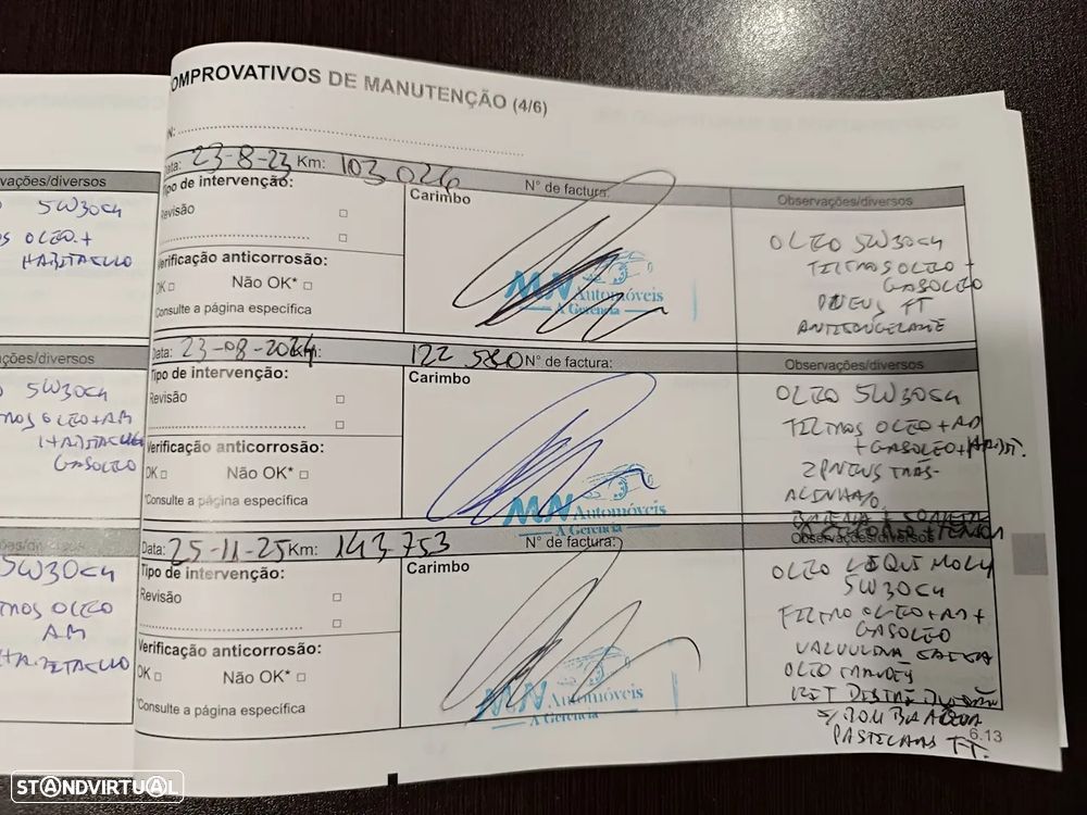 Renault Clio 1.5 dCi GT Line - 36