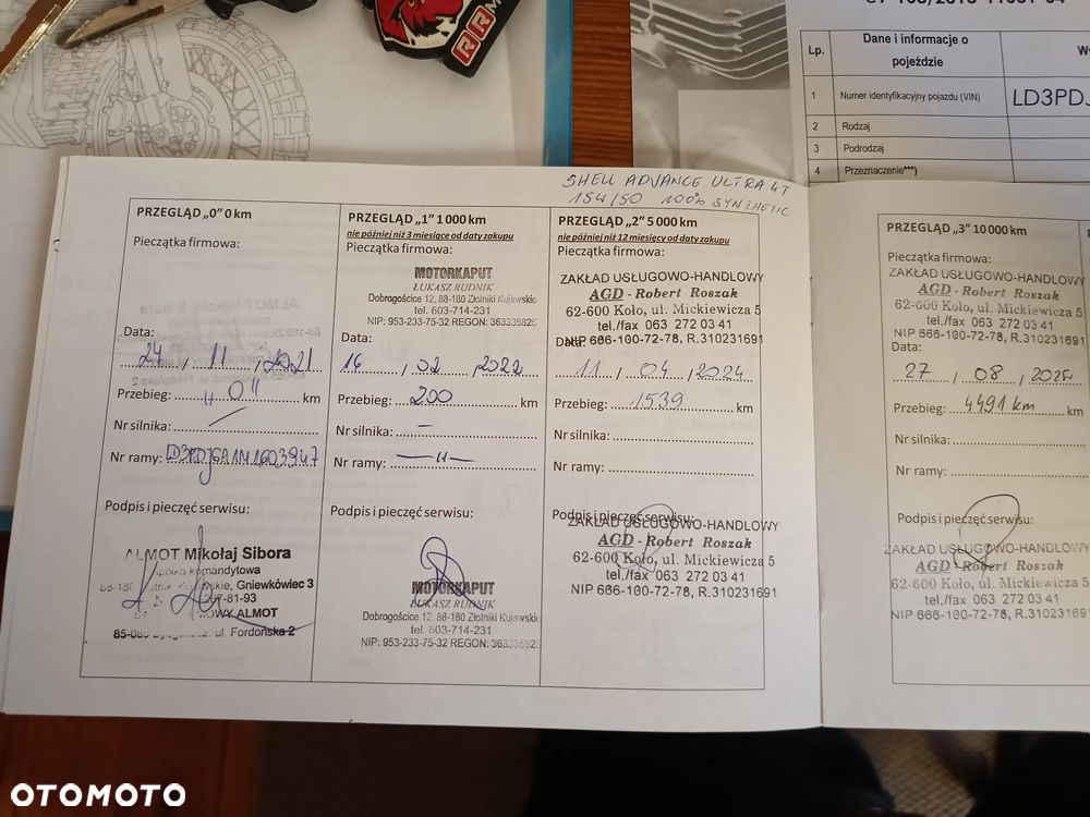 Zontes 125 G1 Spoke - 19