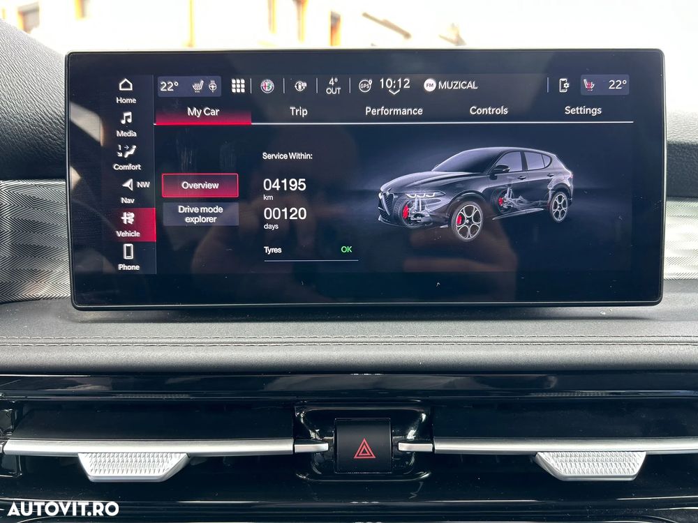 Alfa Romeo Tonale 1.5 FWD AT MHEV Veloce - 9