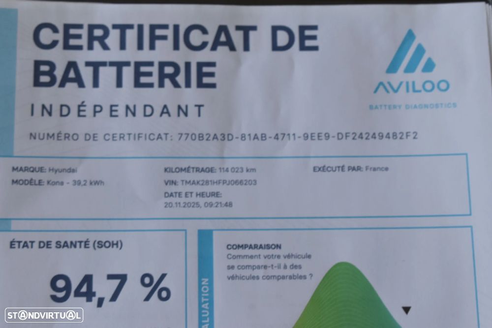 Hyundai Kauai Advantage - 22