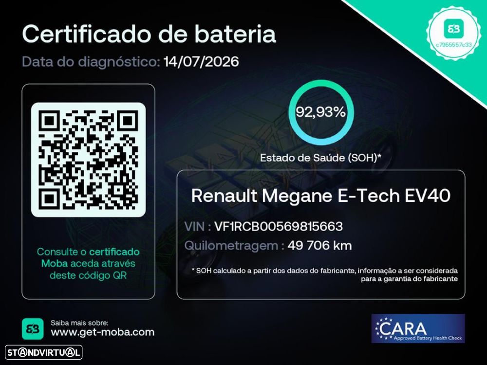 Renault Mégane E-Tech EV40 Equilibre - 3