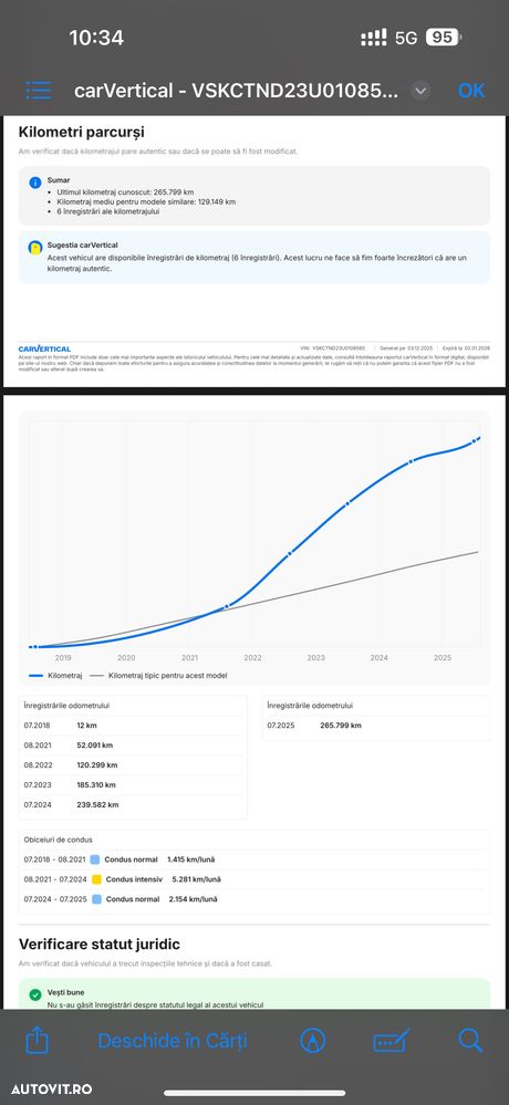 Nissan Navara Double Cab Acenta - 5