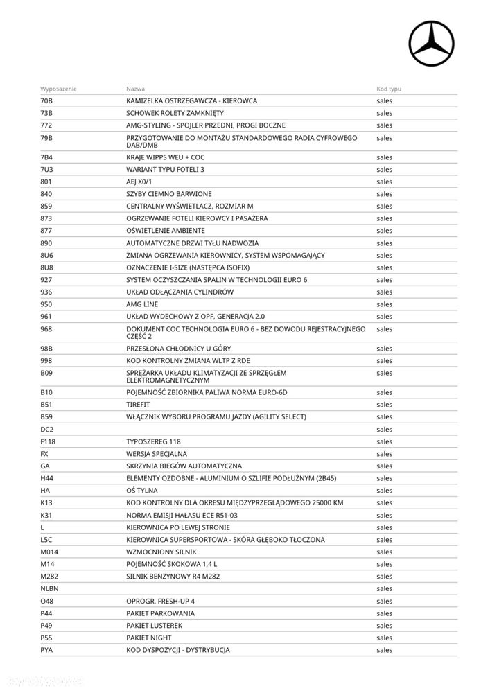 Mercedes-Benz CLA 200 7G-DCT AMG Line - 32