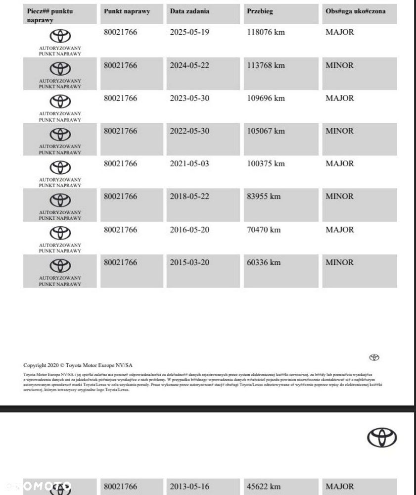 Toyota Prius 1.5 VVT-i Sol - 18