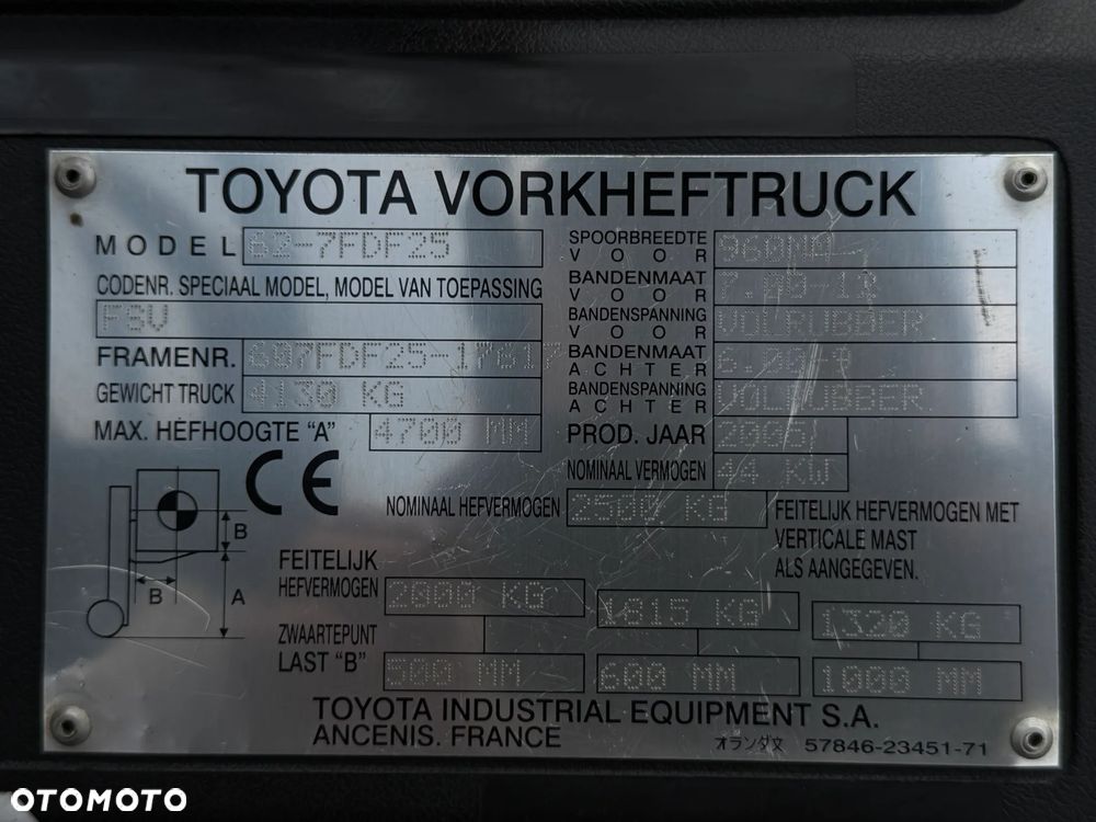 Toyota 7FDF25 Wózek Widłowy 2,5tony. Niski Przebieg 4800 mtg. Wolny skok. Triplex. Oryginał z Norwegii z Gospodarstwa ziemniaczanego woził lekkie ładunki.. Zero luzów i wycieków. Maszyna po wszystkich dużych serwisach w DEKRA. ZERO wkładu własnego. Maszt Triplex. Dodatkowa 3 linia Hydrauliczna. Diesel! Hamulce brzytwa! Koła pełne. REWERS JAZDA. Opony bardzo ładne. Oświetlenie fabryczne. Potężna moc. Wysoka precyzja pracy oraz jazdy! - 14
