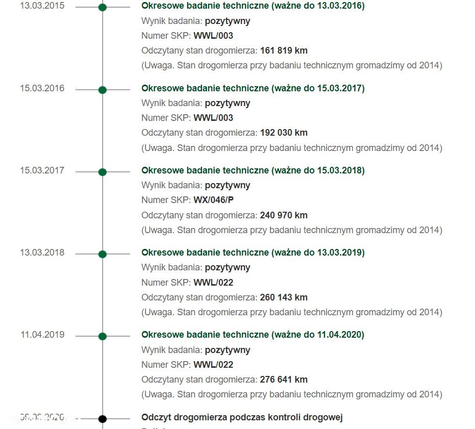 Volkswagen 2011 CRAFTER POMOC DROGOWA - 6