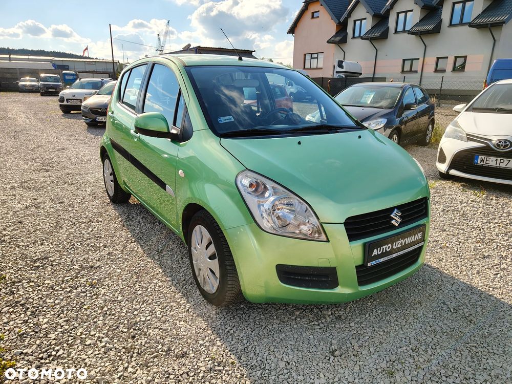 Suzuki Splash - 2
