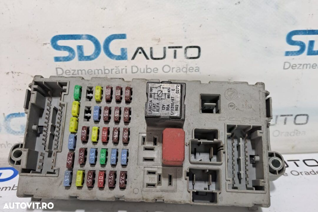 Panou sigurante 1361296080 Peugeot Boxer 2.2 - 2