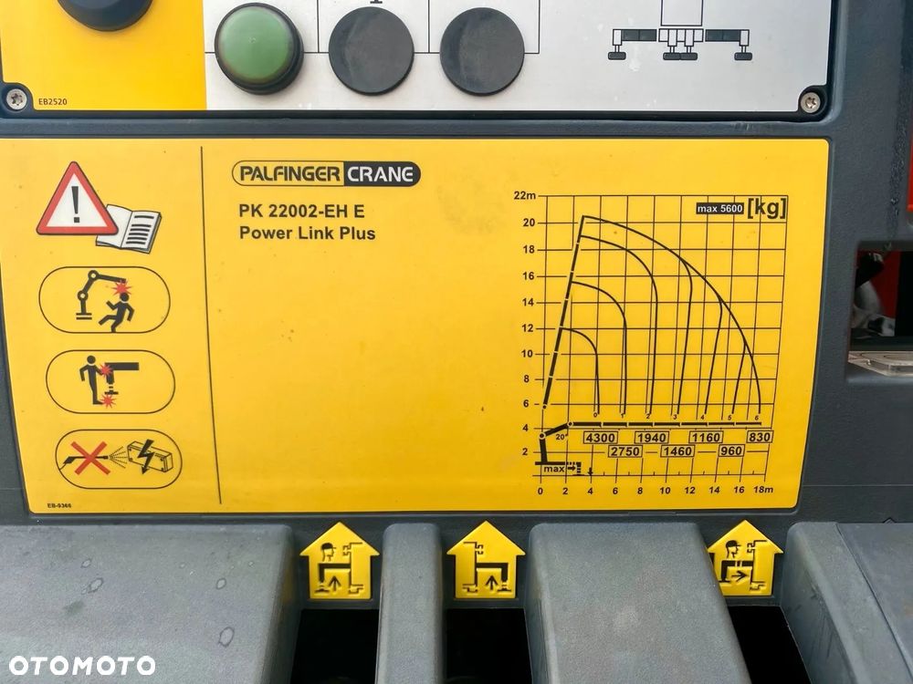 MAN TGS 26.510 6x2-4 + PALFINGER PK 22002-EHE | 6 WYSUWÓW | PILOT RADIOWY | 510 KM | 2023 - 21