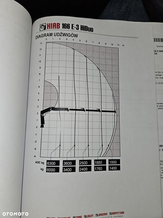Scania R420 6X2 + Dźwig HIAB XS 166 E-3 HI DUO + Pilot - 24
