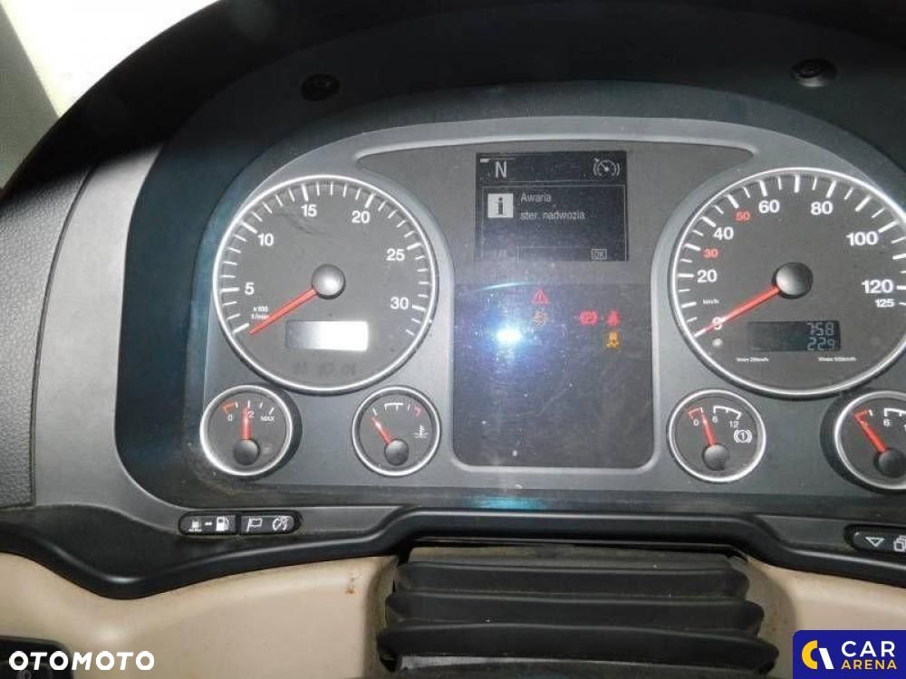 MAN 18.250 TGM E6 18.0t - 33