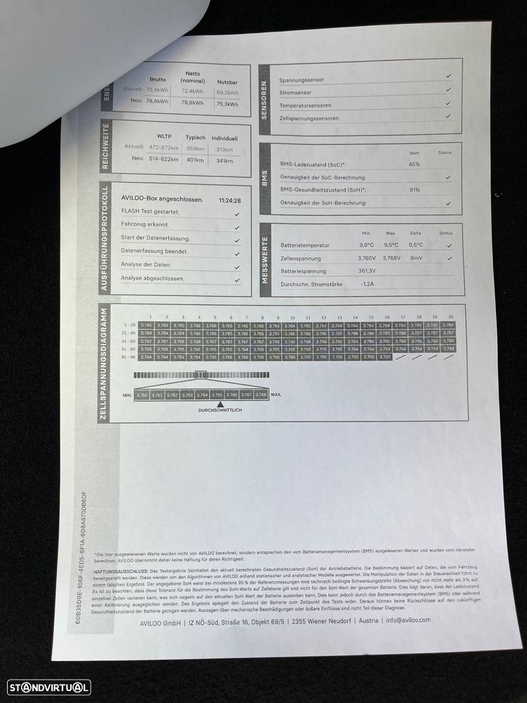 Tesla Model Y Long Range Dual Motor AWD - 31