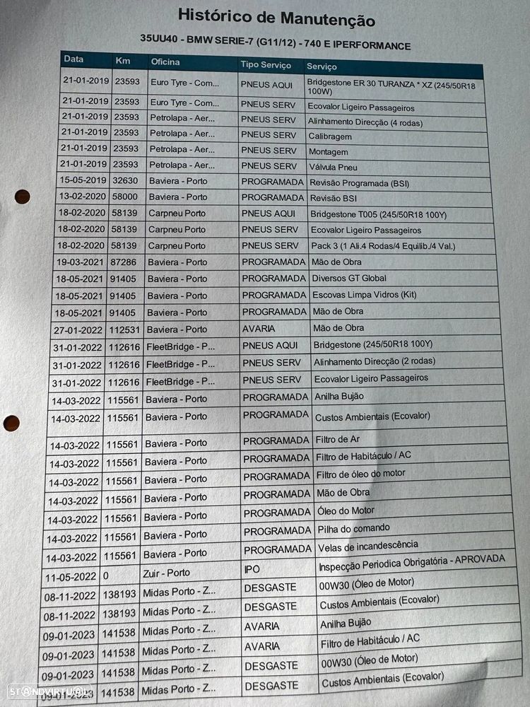 BMW 740 e iPerformance - 3