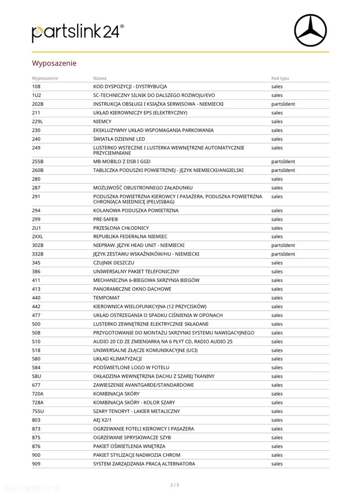 Mercedes-Benz Klasa C - 22